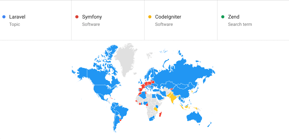 PHP code challenges Google Trends PHP frameworks by region PHP code challenges Google Trends PHP frameworks by region